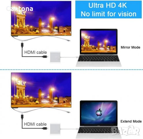 Хъб USB C към HDMI адаптер, Type C to HDMI 4К, USB 3.0 and Type C PD 100 W, снимка 4 - Други - 40213583