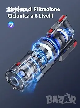 450 W безжична прахосмукачка, безжична електрическа метла, снимка 3 - Друга електроника - 49753652