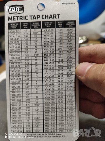 Комплект метчици и флашки, снимка 3 - Гедорета - 41638134