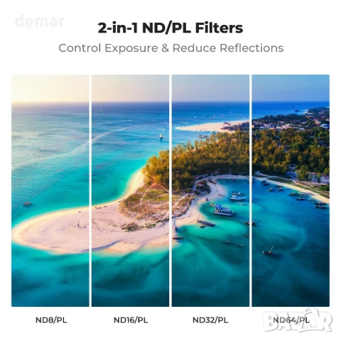 K&F Concept филтри, съвместими с DJI Mavic 4 Pro, CPL, ND8, ND16, снимка 3 - Обективи и филтри - 51213818