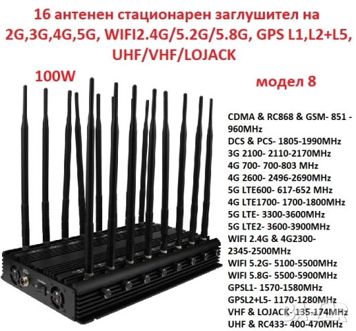 Заглушители за GSM, GPS, WiFi, Bluetooth, снимка 9 - Други - 52920319