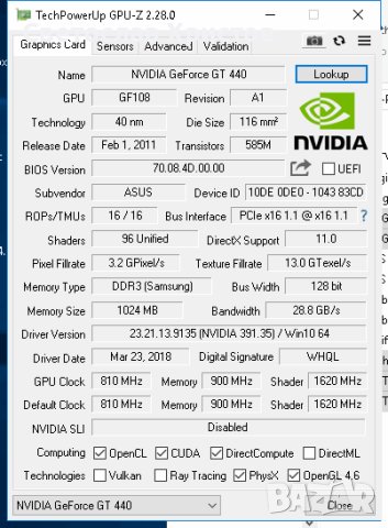 Продавам видео карта nVidia ASUS GT440 1GB DDR3 128bit HDMI DVI VGA PCI-E, снимка 5 - Видеокарти - 41019968