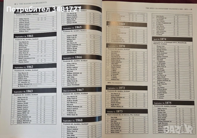 Голяма голф енциклопедия / The Complete Encyclopedia of Golf, снимка 5 - Енциклопедии, справочници - 53748784