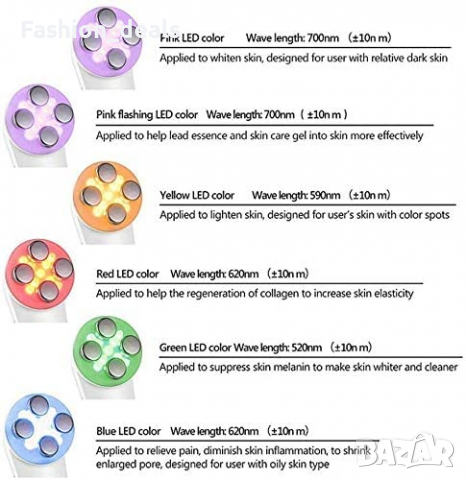 Нов масажор за лице Подмладяване на кожата Здраве Красота LED светлинна терапия , снимка 3 - Други - 36283561
