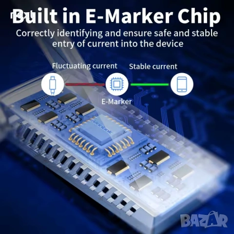 USB4 Type-C Кабел 240W PD / 40Gbps / 8K – E-Marker Chip съвместим Thunderbolt 3 4, снимка 7 - Кабели и адаптери - 53846822