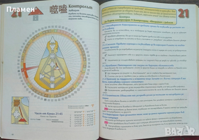 Хюман дизайн. Книга 2: Книга на линиите Четан Паркин , снимка 3 - Езотерика - 52639982