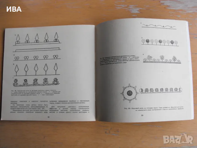 Эстетика ландшафтной архитектуры /на руски език/., снимка 4 - Енциклопедии, справочници - 49430926
