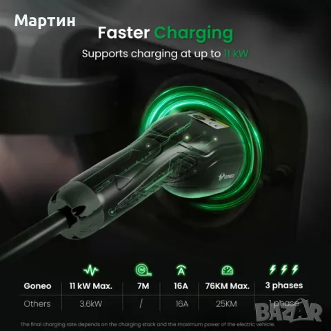 Кабел за зареждане Тип 2 към Тип 2 GONEO 5 / 7метра 11kW 16A , снимка 5 - Аксесоари и консумативи - 48742734