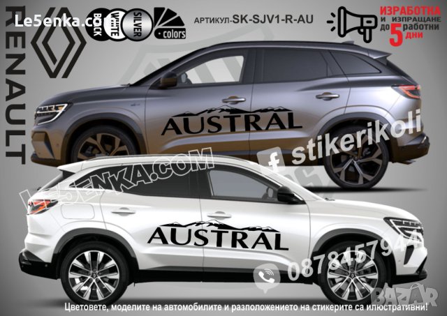 Renault Koleos стикери надписи лепенки фолио SK-SJV2-R-KO, снимка 3 - Аксесоари и консумативи - 44456203