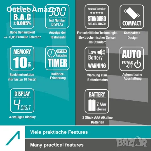 Алкотестер ACE AF-33, TU-Vienna Точност на измерване: 97,9% Полицейска точност

, снимка 4 - Аксесоари и консумативи - 49363173