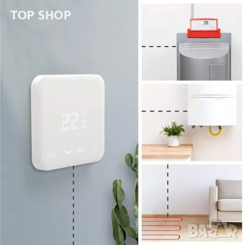 Стартов пакет за подово/централно отопление TADO° WIRED SMART THERMOSTAT V3+, снимка 4 - Друга електроника - 48741654
