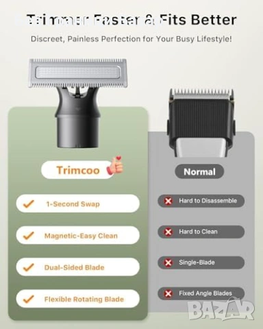 Нов мъжки Водоустойчив тример за тяло и слабини, 120мин, магнитна глава, снимка 8 - Тримери - 53680158