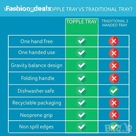 Нова Тава за сервиране с една ръка Поднос с дръжка Табла храна напитки, снимка 6 - Други стоки за дома - 41260009