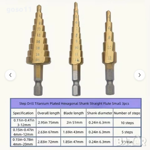 свредла за метал, снимка 4 - Други инструменти - 38750620