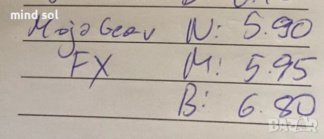 Stratocaster Loaded Pickguard with Mojo Gear FX Pickups , снимка 8 - Китари - 52489930