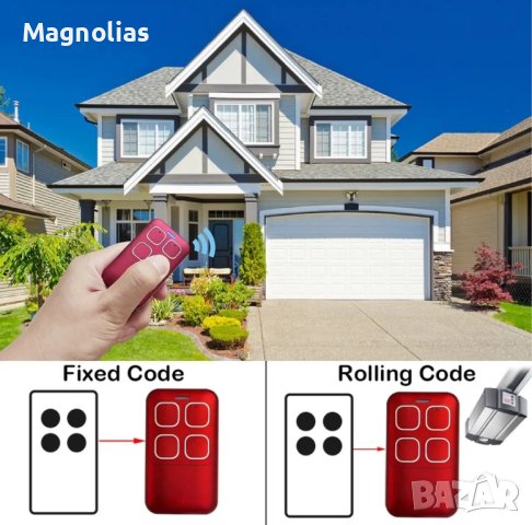 Дистанционно Управление За Гаражни Врати ERREKA IRIS 433MHz 868MHz , снимка 4 - Електронни четци - 40844350