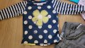 Лот (23 броя) дрехи за момиче 9-12м (next, marks & spencer, george, mothercare) , снимка 7