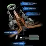 LED крушки T50W – H1 – 12V/24V – Т204, снимка 4