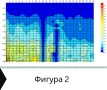 Професионално Сондиране за Вода. Геопроучване., снимка 4