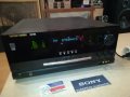HARMAN/KARDON AVR7000 MONSTER RECEIVER-SWISS LNV1807231528, снимка 5