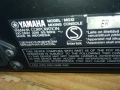 YAMAHA-ПУЛТ 2810251742, снимка 16