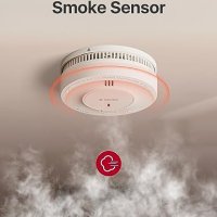 Нов комплект Безжични взаимосвързани аларми за дим и топлина Дом , снимка 5 - Други стоки за дома - 42364712