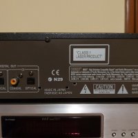 Denon CDR-W1500 Dual CD Recorder/Made in Japan , снимка 9 - Аудиосистеми - 39675604