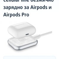 Безжично зарядно за слушалки AirPods (PRO), снимка 3 - Bluetooth слушалки - 39477965