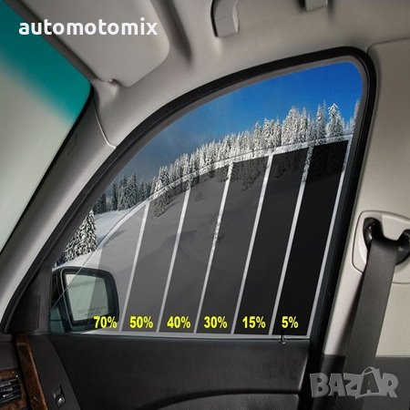 ФОЛИО ЗА ЗАТЪМНЯВАНЕ 75СМХ3МЕТРА - 50%, снимка 1