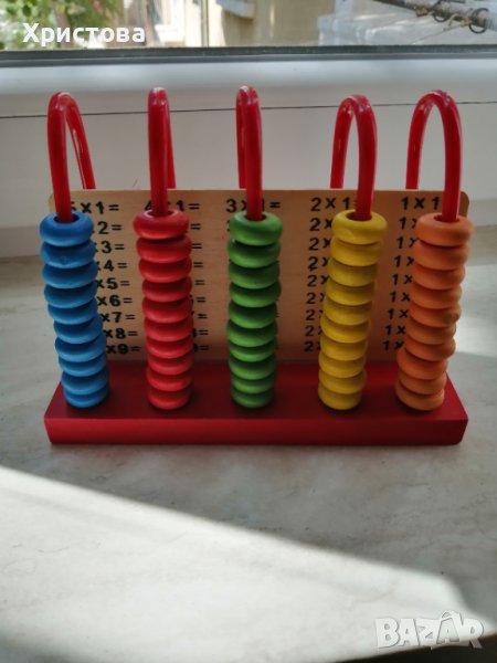 Сметало - 2 броя, снимка 1