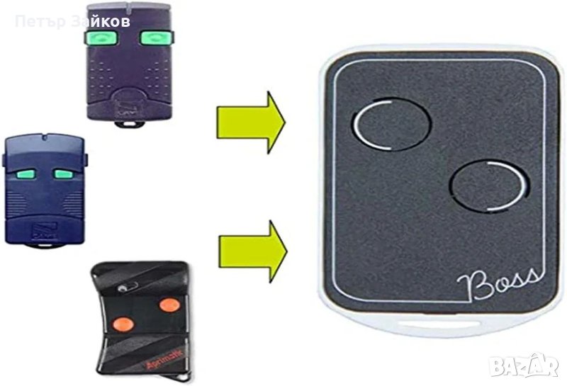 Радио дистанционно управление Boss-QC2 30.900 Mhz съвместимо с Came TOP 302M - TOP 302 A, снимка 1