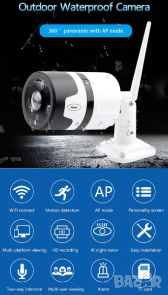 360° 2/3MPx Безжичен Бебефон WI-Fi Двупосочен Интерком Водоустойчив Видеодомофон Домашен Охранител, снимка 1