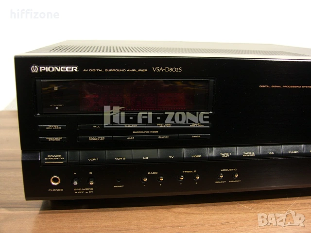 РЕСИВЪР  Pioneer vsa-d802s , снимка 4 - Ресийвъри, усилватели, смесителни пултове - 53008135