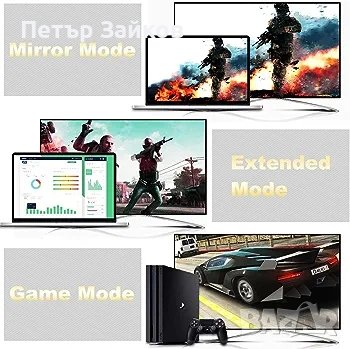 Shuliancable HDMI кабел, съвместим с висока скорост с Ethernet ARC 3D Ultra HD 15м, снимка 3 - Друга електроника - 41927382