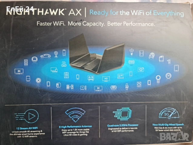 Netgear AX6000 Nighthawk 12-Stream Dual-Band WiFi 6 Router , снимка 3 - Рутери - 51537193