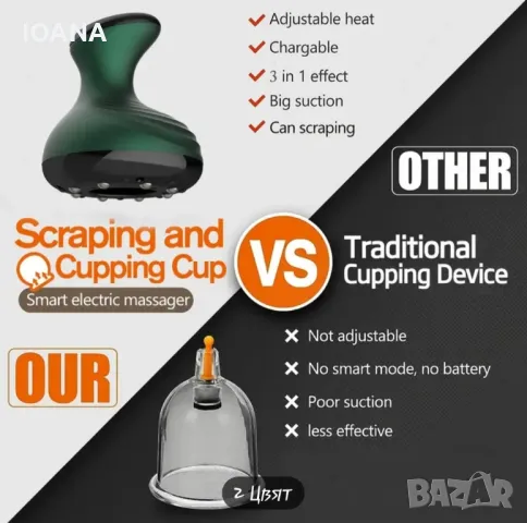 Антицелулитен масажор, снимка 3 - Масажори - 49654602