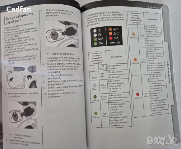Справочно ръководство на собственика Mazda CX-80, снимка 3 - Аксесоари и консумативи - 53754322