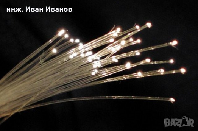 Mitsubishi 0,5мм и 0,75мм Оптично влакно-Plastic Optical Fiber ESKA CK20, CK30 PMMA, снимка 5 - Друга електроника - 34432102