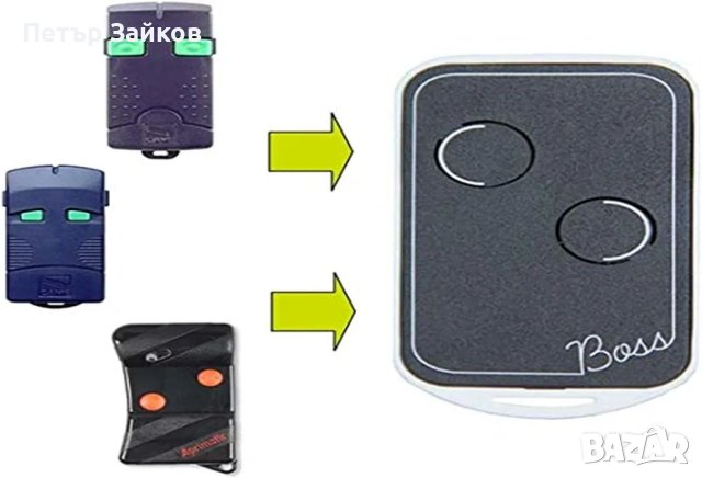 Радио дистанционно управление Boss-QC2 30.900 Mhz съвместимо с Came TOP 302M - TOP 302 A