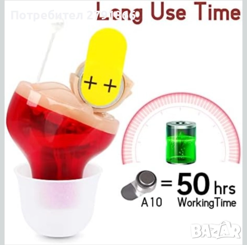 Мини CIC слухов апарат (за дясно ухо) Марка: TKING нов с 2 батерии, снимка 8 - Други - 52121777