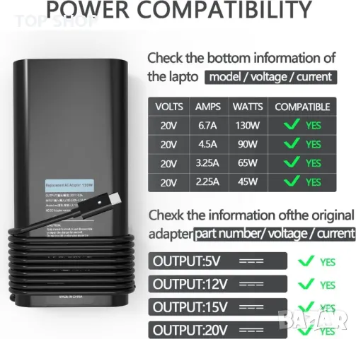 Захранващ адаптер за Dell - 130W, USB C (за английски контакт), снимка 2 - Кабели и адаптери - 49500463