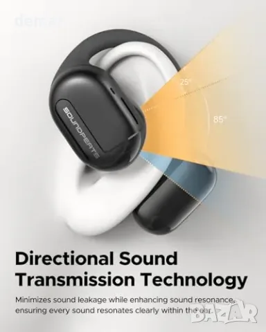 Отворени Bluetooth слушалки SoundPEATS GoFree с LDAC, снимка 6 - Bluetooth слушалки - 55776040