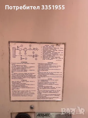 AERMEC Климатик Система за отопляне и охлаждане, снимка 6 - Климатици - 50405953