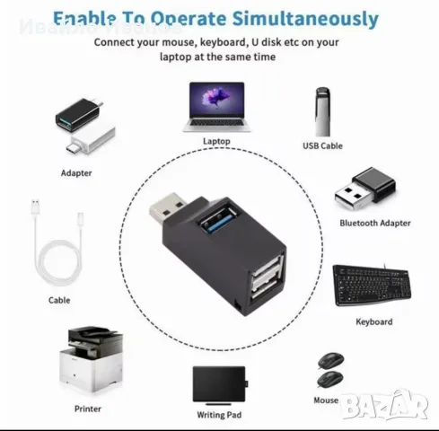 USB3.0 HUB 1to3, снимка 3 - Кабели и адаптери - 45916052