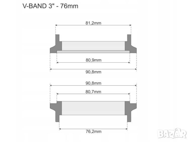 V-BAND скоба с фланци скоби v band турбо генерация гейт, снимка 17 - Аксесоари и консумативи - 34156483