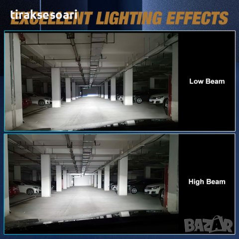 2 БРОЯ 200W Умалени LED Диодни крушки H7 9-32V +300%, снимка 4 - Аксесоари и консумативи - 42319639