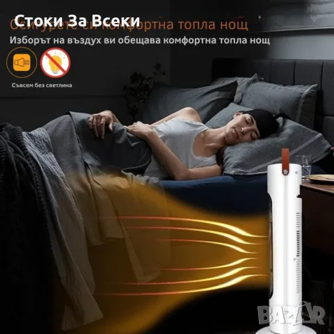 Керамична вентилаторна печка 2-в-1 1500W с дистанционно, снимка 6 - Отоплителни печки - 56014461