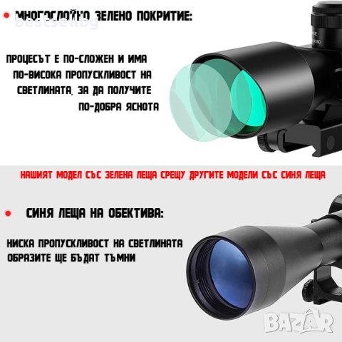 Оптика лазерен прицел 2.5x-10x тактически мерник голямо увеличение лов, снимка 2 - Оборудване и аксесоари за оръжия - 41813759