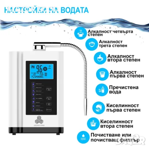 Машина за йонизирана водородна вода със 7 плочи, до -500mV, 4054, снимка 3 - Друго търговско оборудване - 47516816