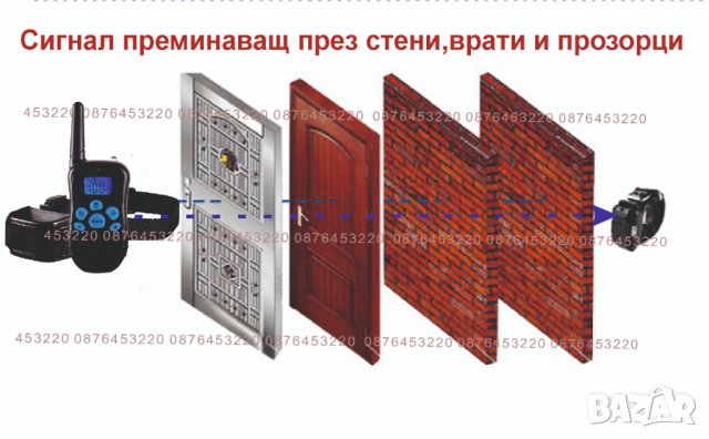 Електронна каишка електронен нашийник за куче, снимка 8 - За кучета - 39722976